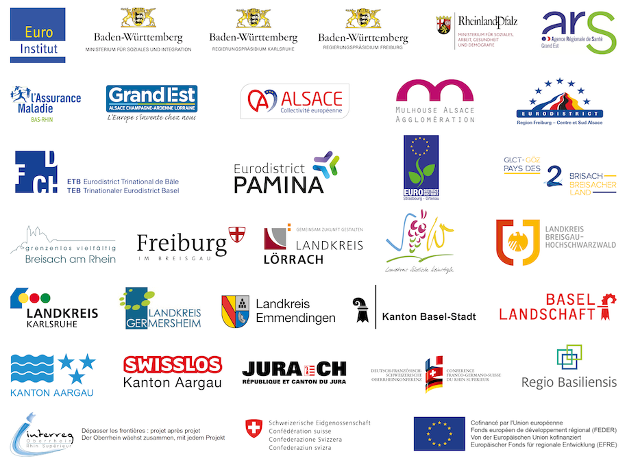 Logos der Partner des INTERREG-Projekts